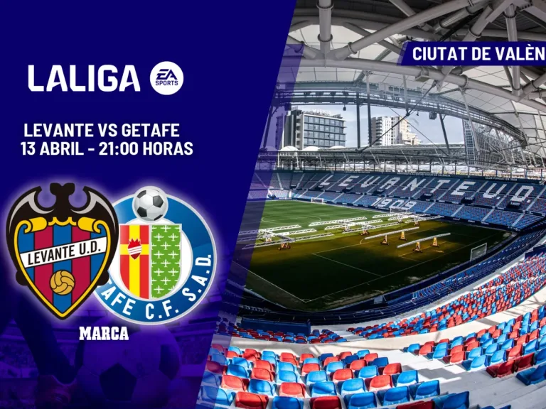 Levante vs. Getafe: La Pasión de La Liga en el Foco Global