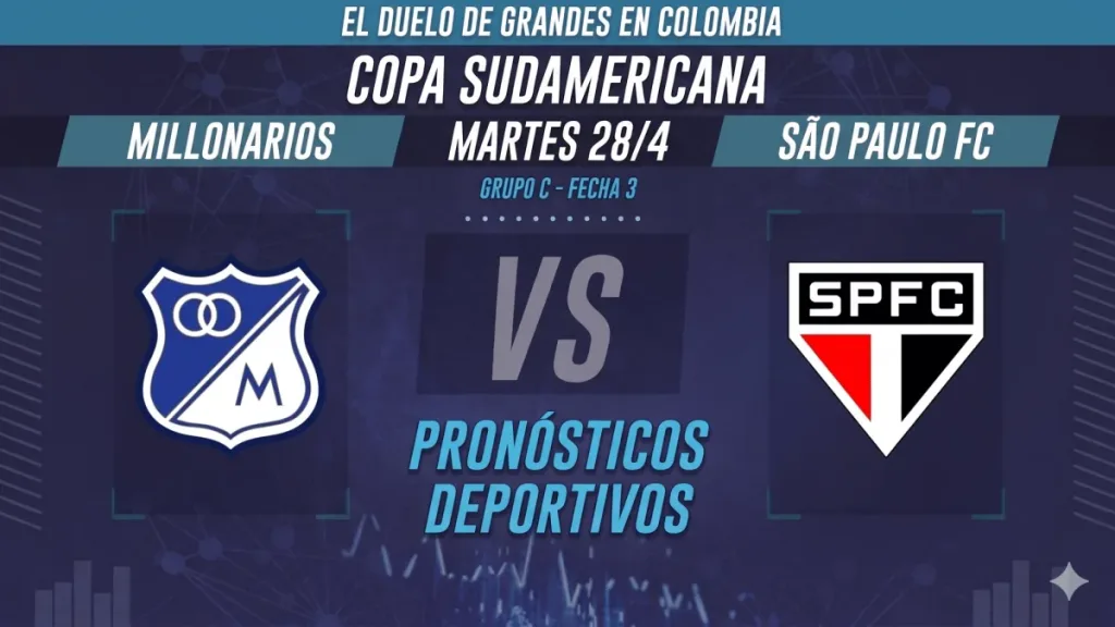 Millonarios vs. São Paulo: La Expectativa del Clásico Sudamericano en el Marcador Virtual